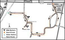 Click to View Route